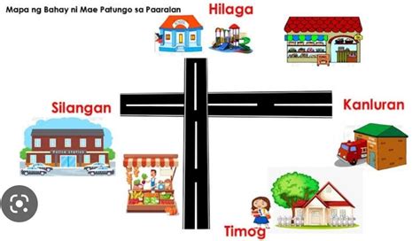 Dinadaan in English .